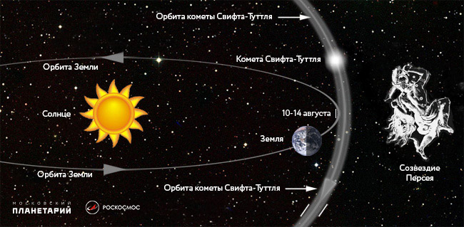 kometa.jpg kometa.jpg